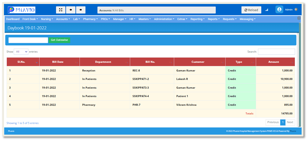 Daybook Report