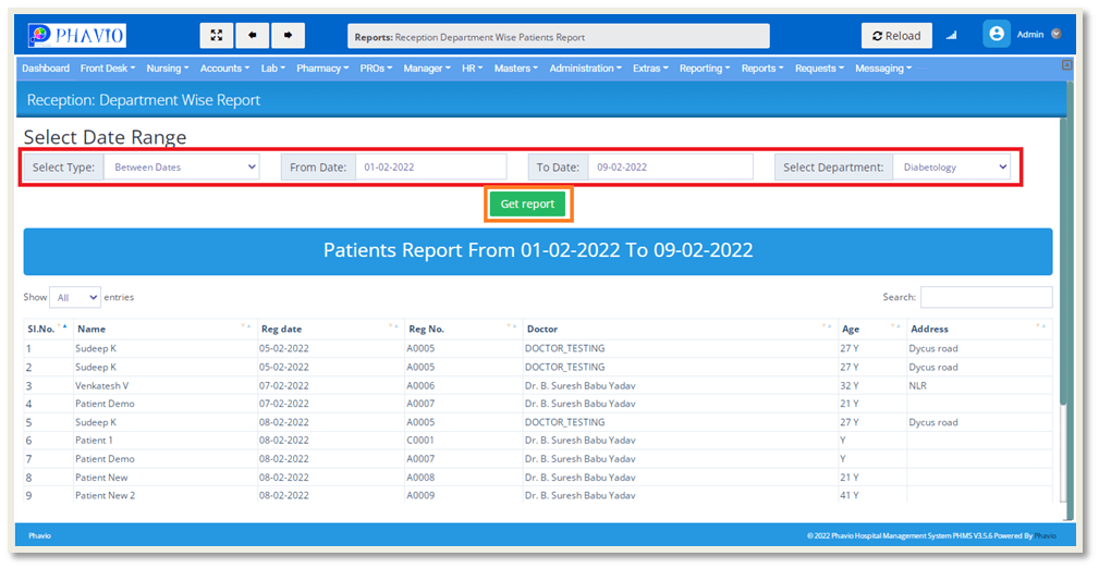 Department wise Patients Report