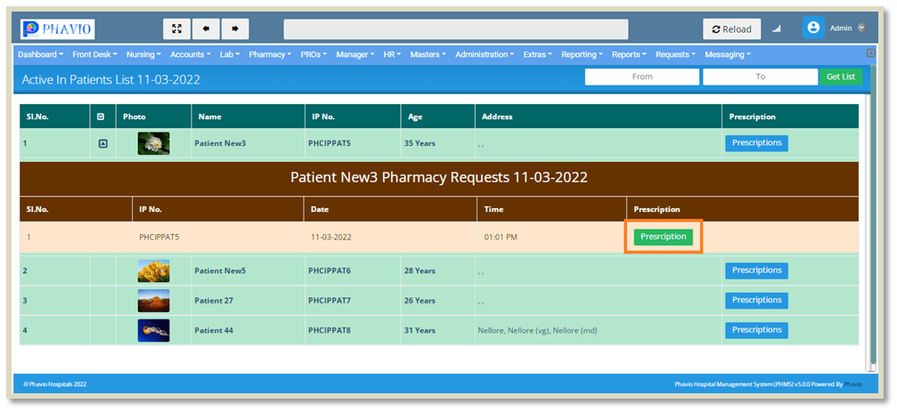 Active Inpatients List