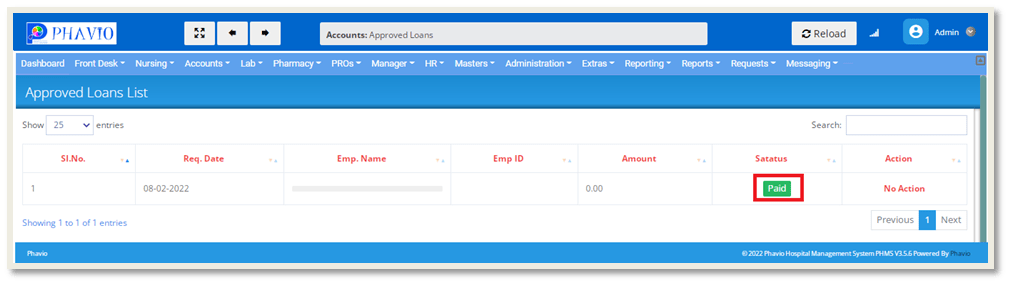 Approved Loans List