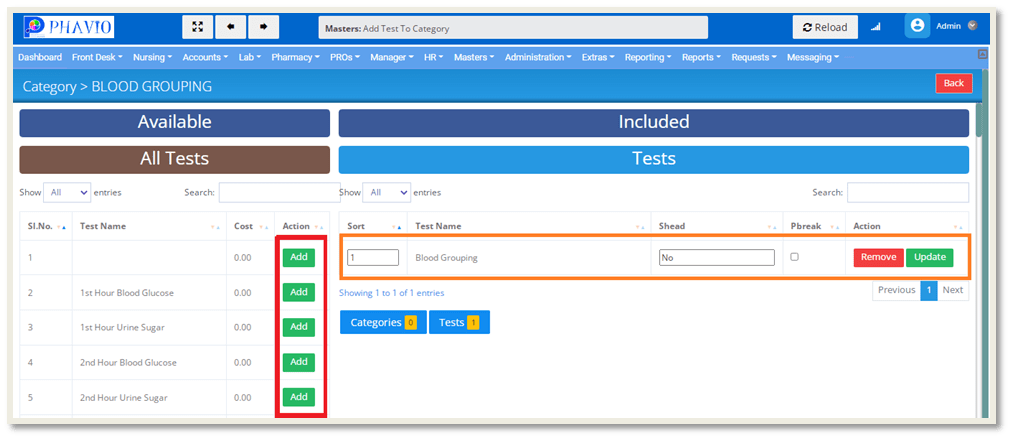 Category Tests