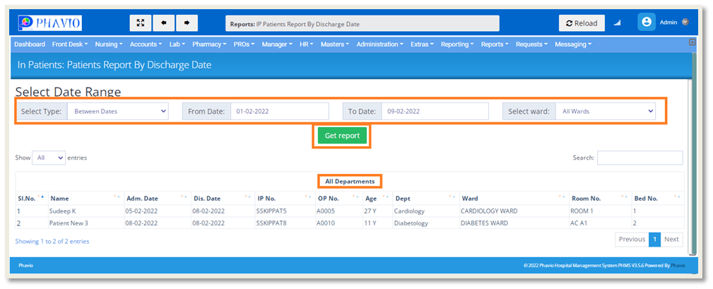 Patients Report By Discharge Date