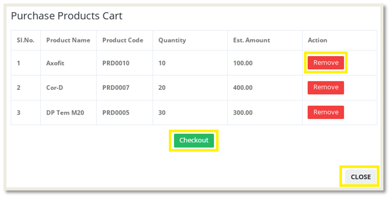 Purchase Products cart