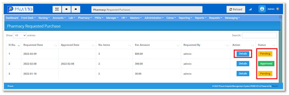 Pharmacy Requested Purchases
